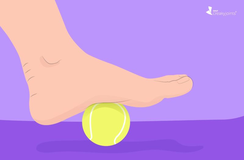 Tennis Ball to Relieve Arthritis Foot Pain