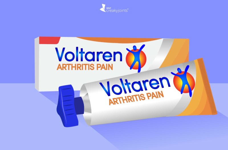 Voltaren for Arthritis Joint Pain