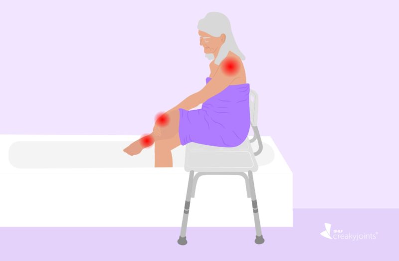 An illustration of a person with arthritis, as evident by red spots on their arms and legs, wrapped in a towel. The person is sitting on a transfer bench, which is located in their shower.