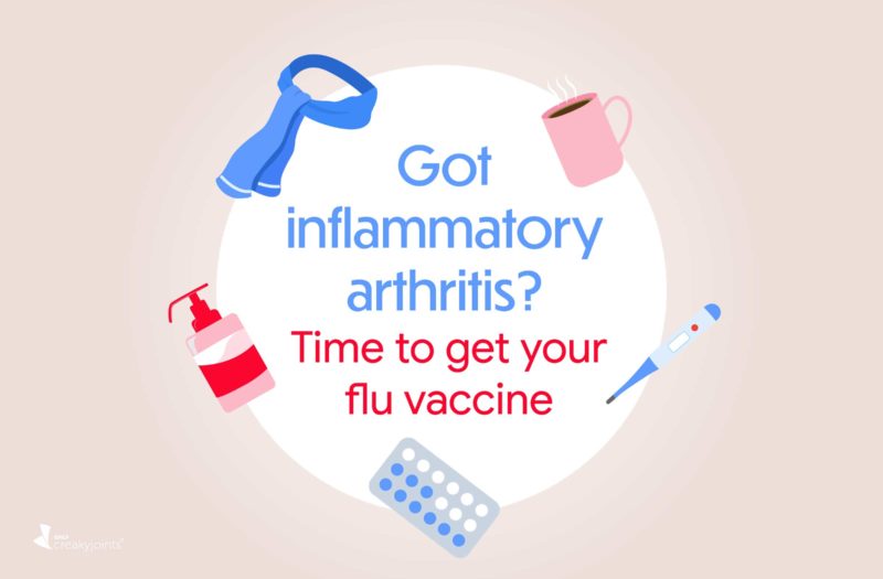 Inflammatory Arthritis Flu Vaccine