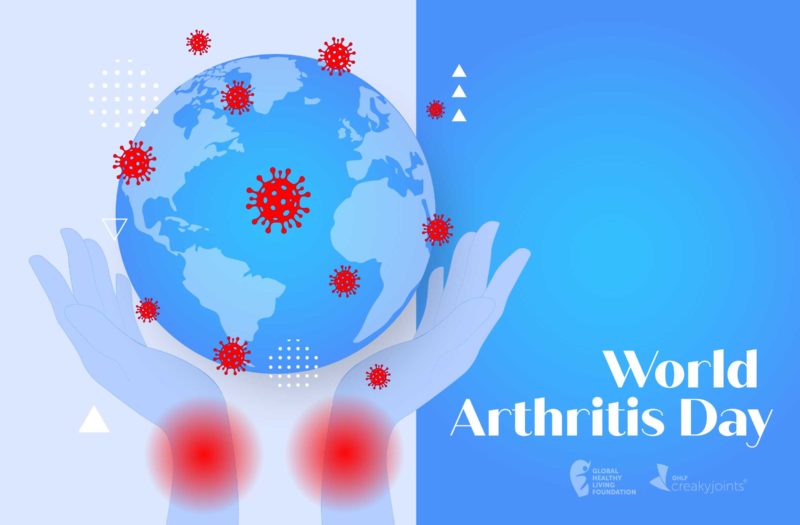 Arthritis Around World COVID-19 Pandemic