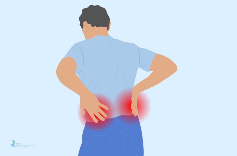 Osteoporosis Back Pain in Men