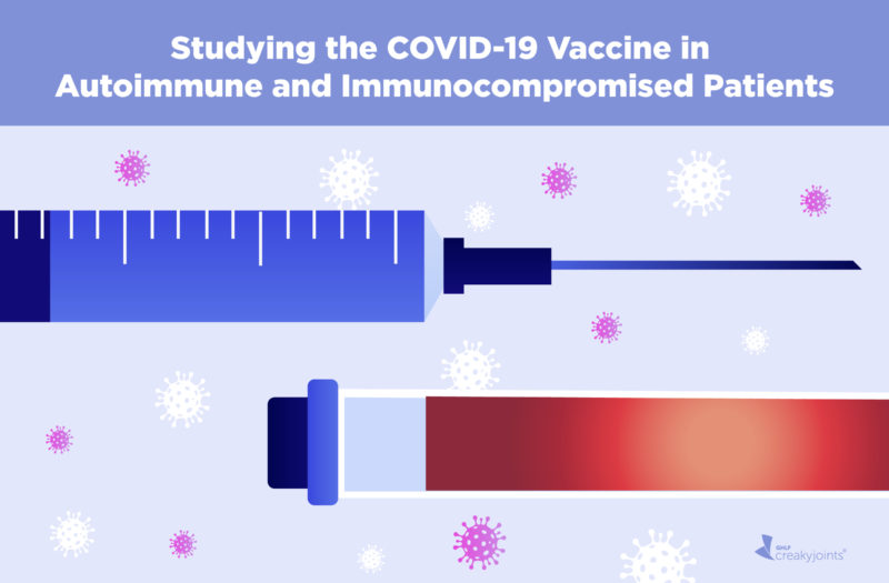 COVID-19 Vaccine Study in Autoimmune Immunocompromised Patients