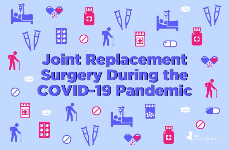 Joint Replacement Surgery During COVID-19 Pandemic