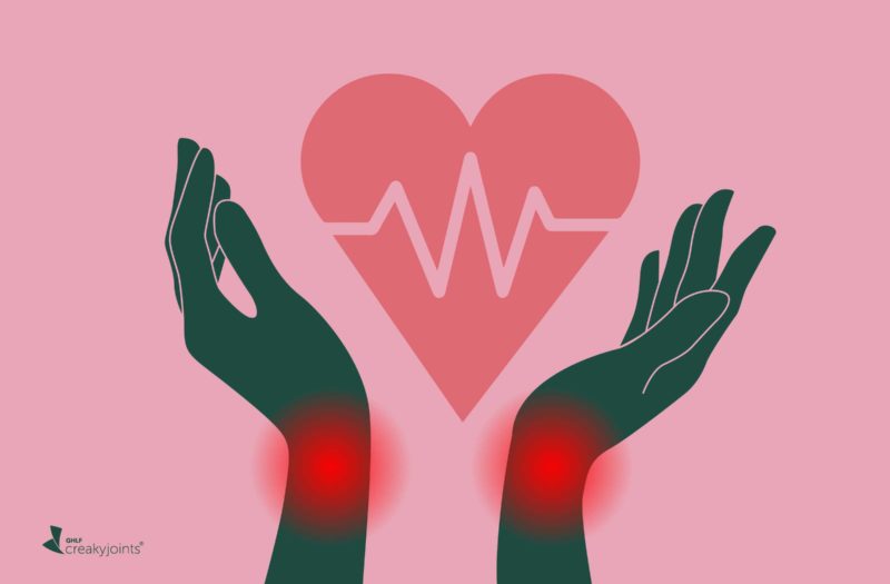 cartoon shows hands with wrist pain holding a cartoon heart with a heart monitor line