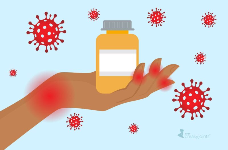 An illustration of a hand with pain spots holding a prescription pill bottle and surrounded by coronavirus germs