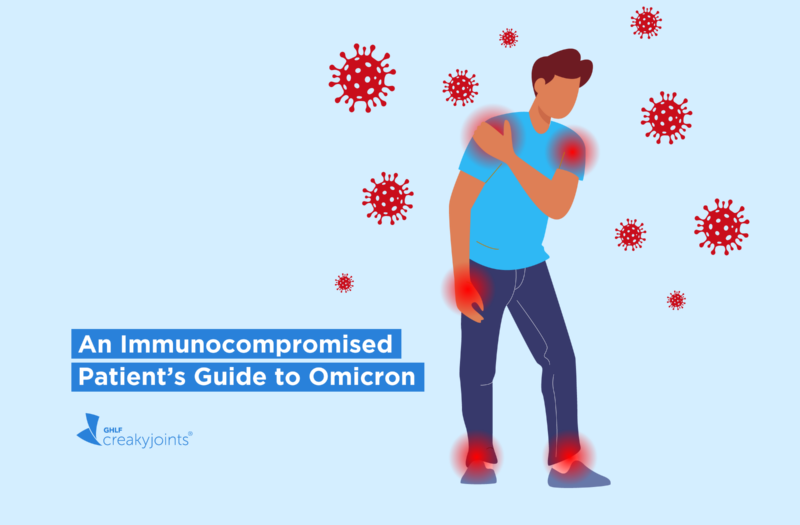 Illustration of a patient with pain spots and coronavirus germs with the text: An Immunocompromised Patient's Guide to Omicron