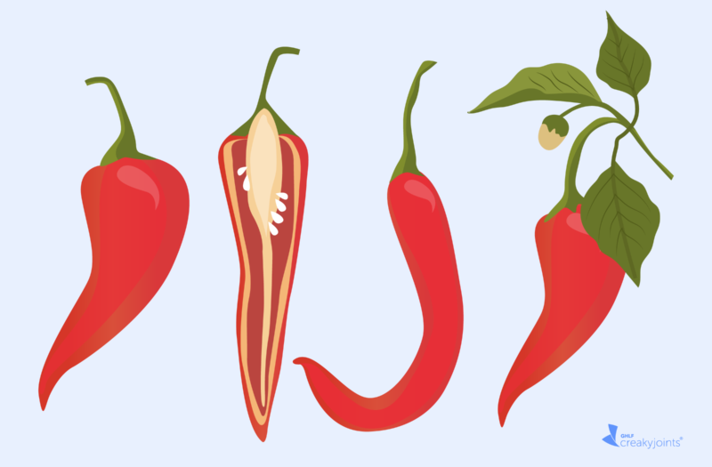 Capsaicin Chili Pepper